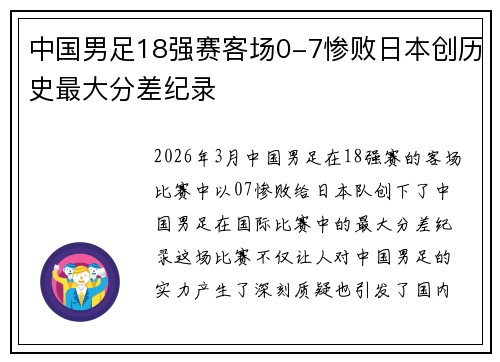 中国男足18强赛客场0-7惨败日本创历史最大分差纪录 中国男足18强赛客场0-7惨败日本创历史最大分差纪录